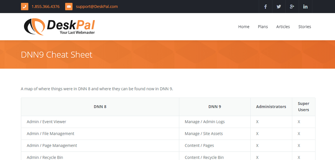 DeskPal的dnn9小抄表的截图