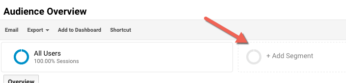 谷歌分析创建新的细分市场